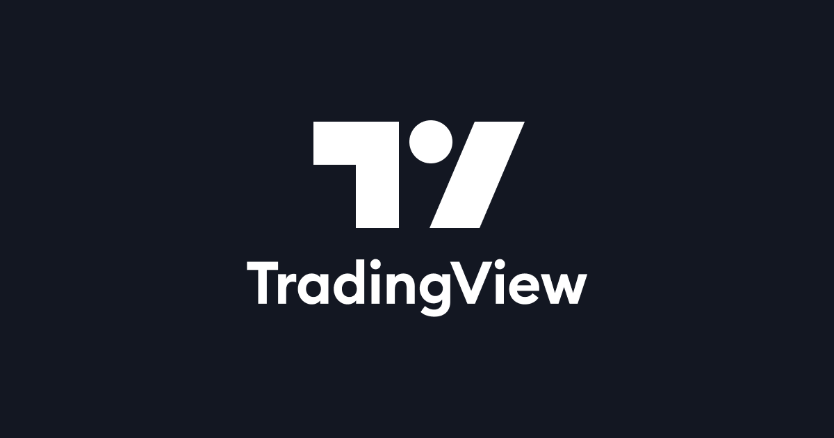 trading view review