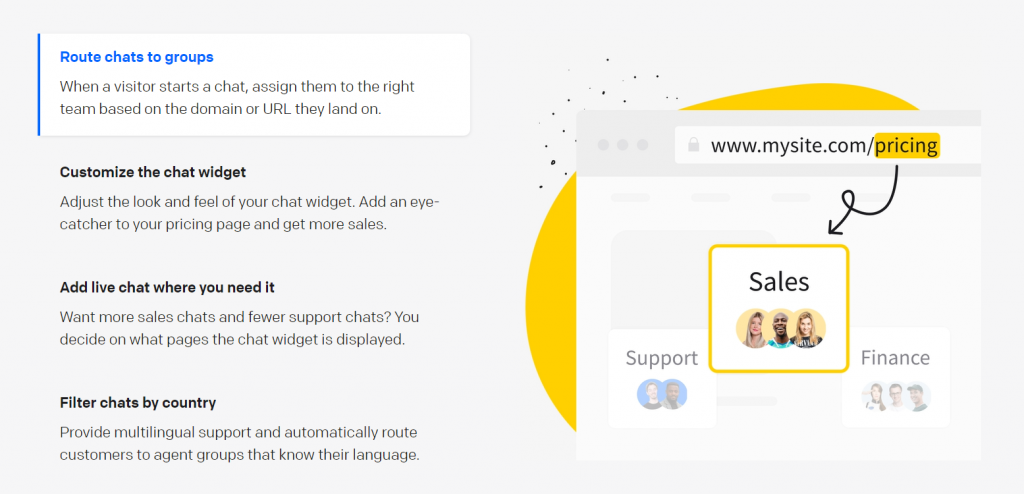 livechat sales features